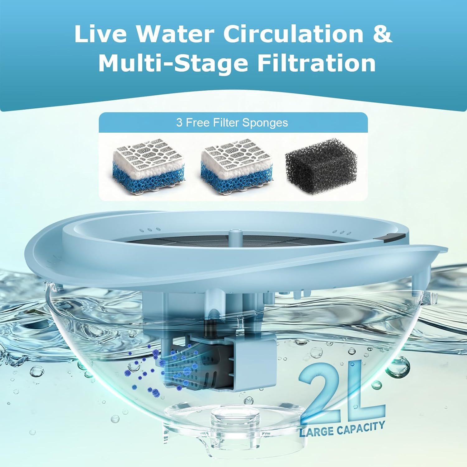 Solar Powered Bird Bath Fountain with Built-in Lithium Battery, 3 Nozzles for Garden, Automatic Low-Water Protection, Gift for Bird Lovers (Light Blue)