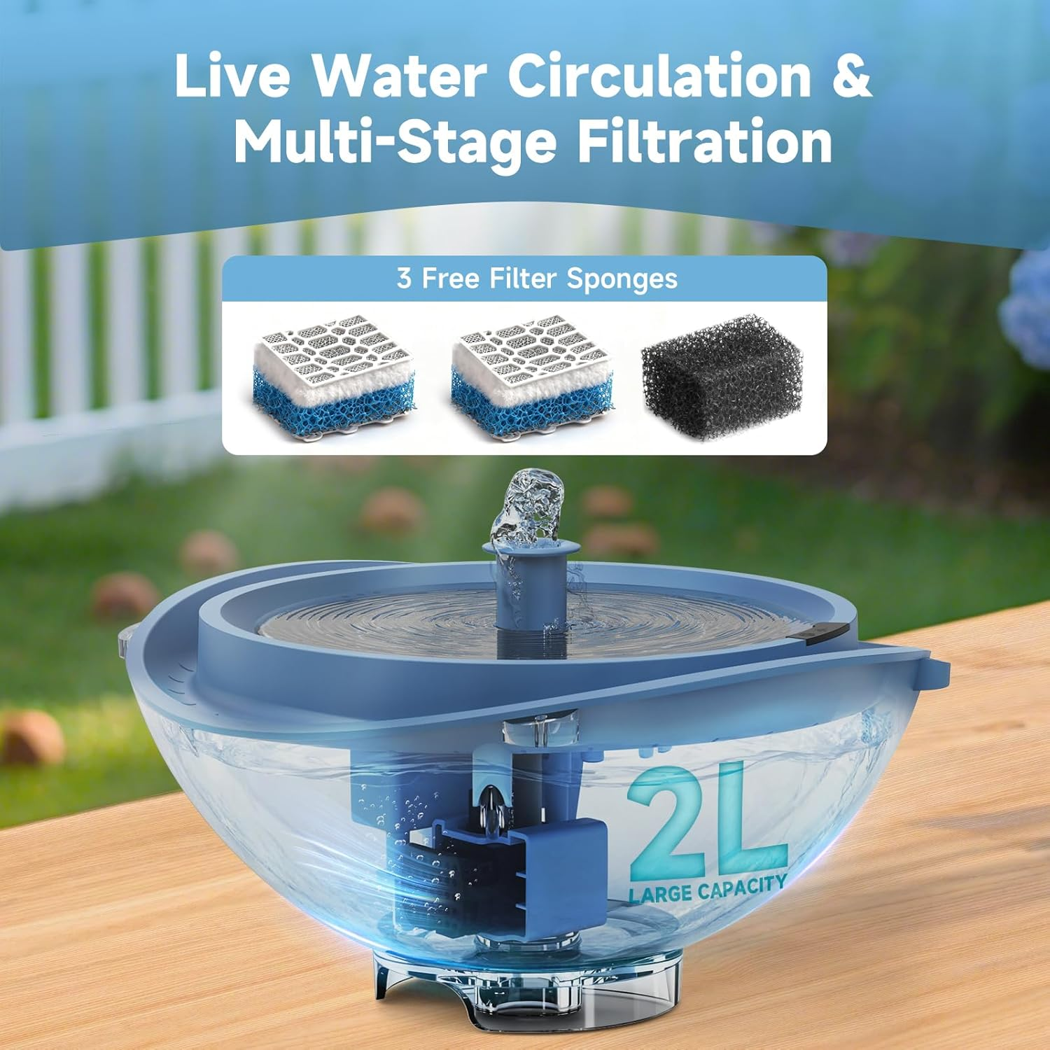 Solar Powered Bird Bath Fountain with Built-in Lithium Battery, 3 Nozzles for Garden, Automatic Low-Water Protection, Gift for Bird Lovers (Deep Blue)