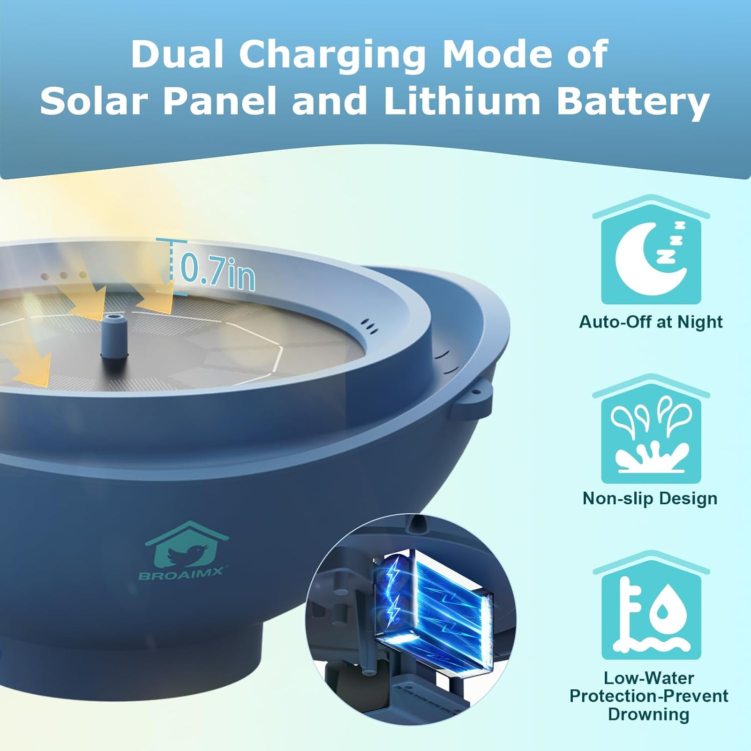 Solar Powered Bird Bath Fountain with Built-in Lithium Battery, 3 Nozzles for Garden, Automatic Low-Water Protection, Gift for Bird Lovers (Deep Blue)