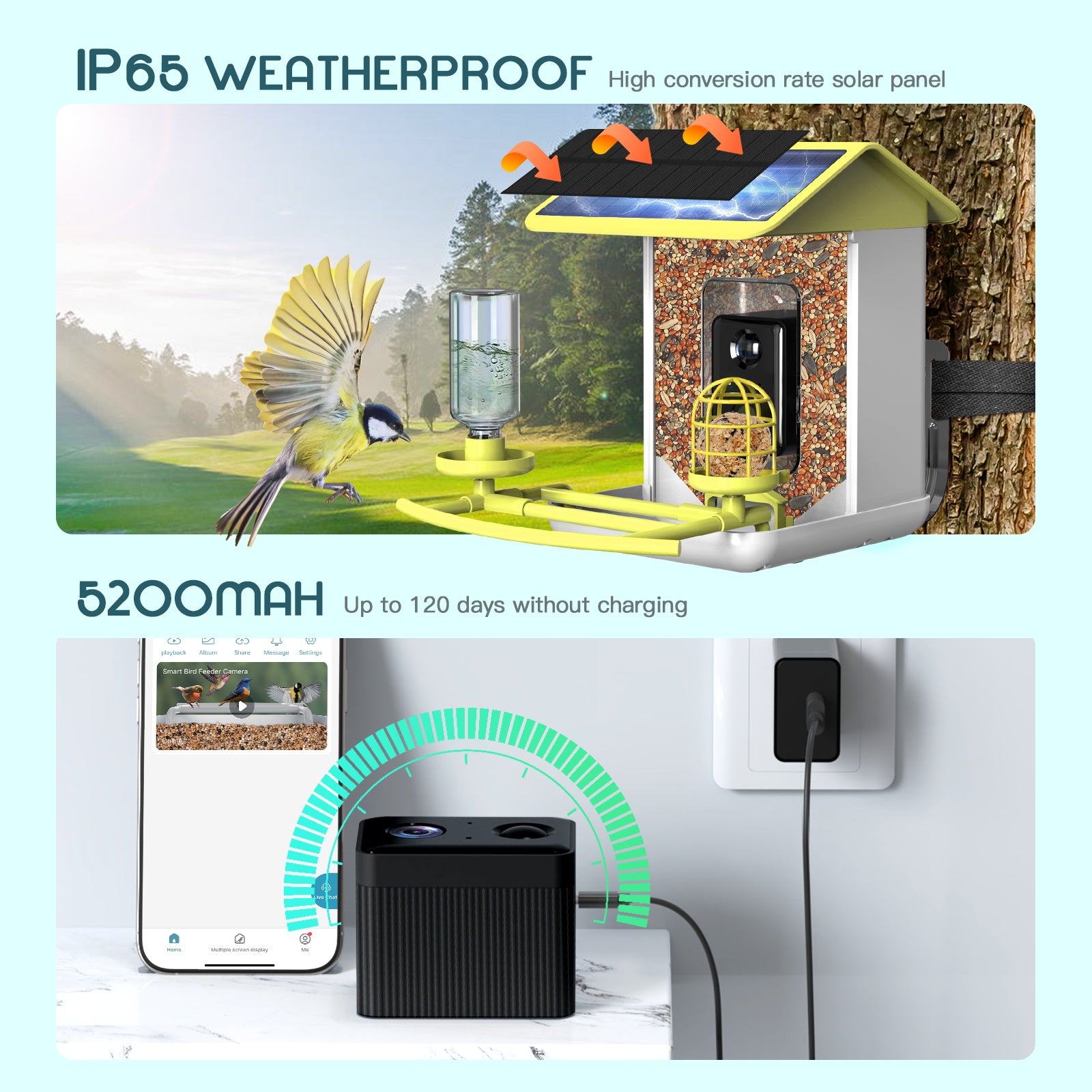 Smart Bird Feeder with Camera, Free AI Forever for 11,000+ Bird Species, 64G TF Card & 1080P HD, Solar-Powered Wireless Outdoor Bird Feeder, App Alerts & Two-Way Audio for Garden Bird Watching