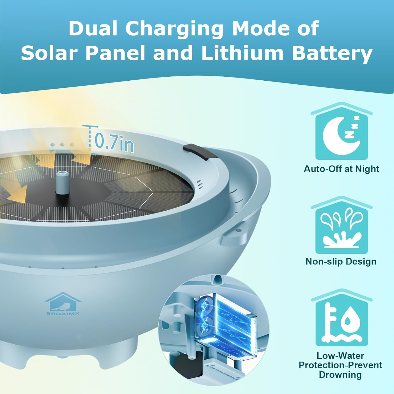 Solar Powered Bird Bath Fountain with Built-in Lithium Battery, 3 Nozzles for Garden, Automatic Low-Water Protection, Gift for Bird Lovers (Light Blue)